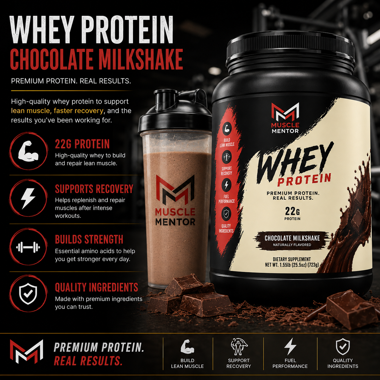 Performance Whey Protein Blend (Chocolate)
