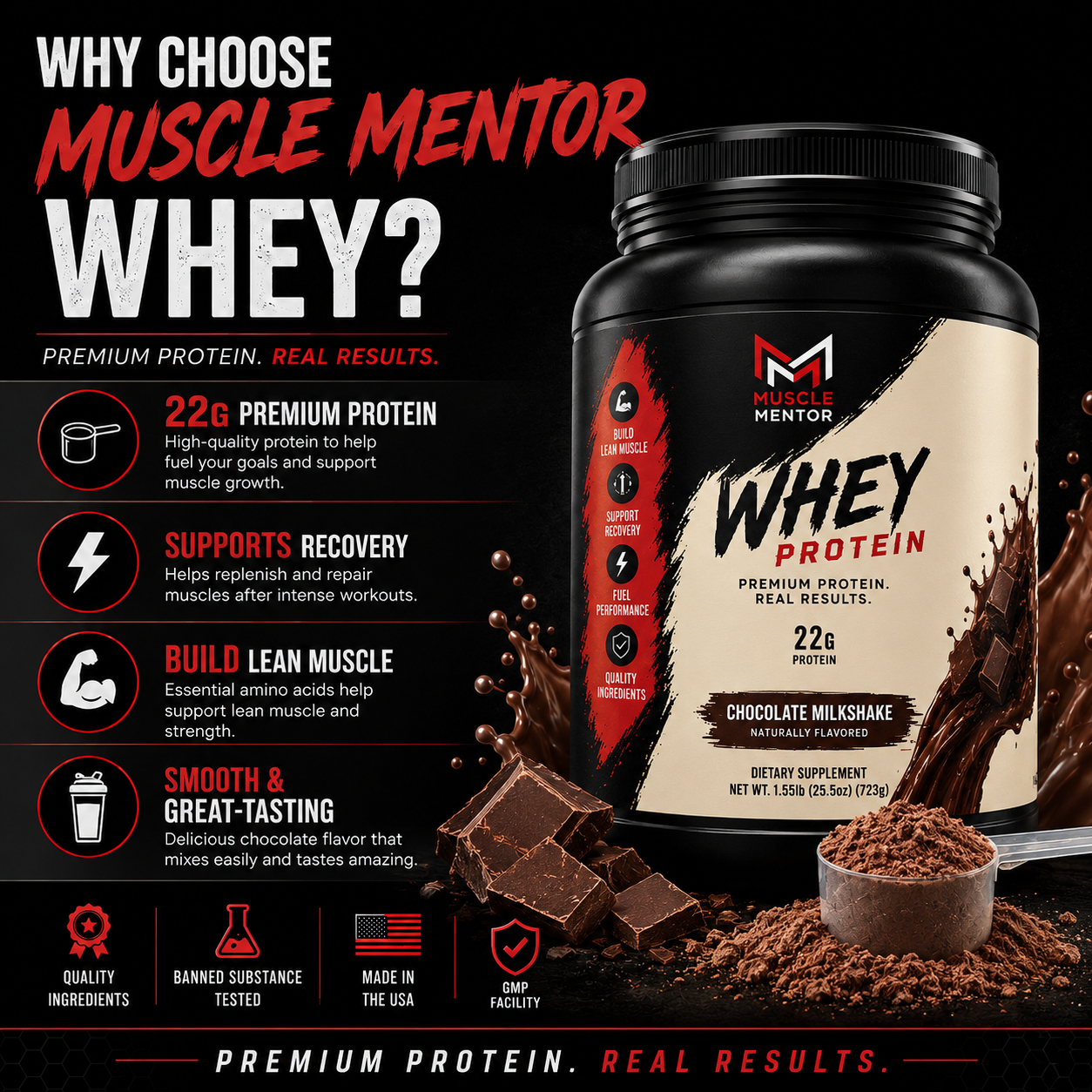 Performance Whey Protein Blend (Chocolate)