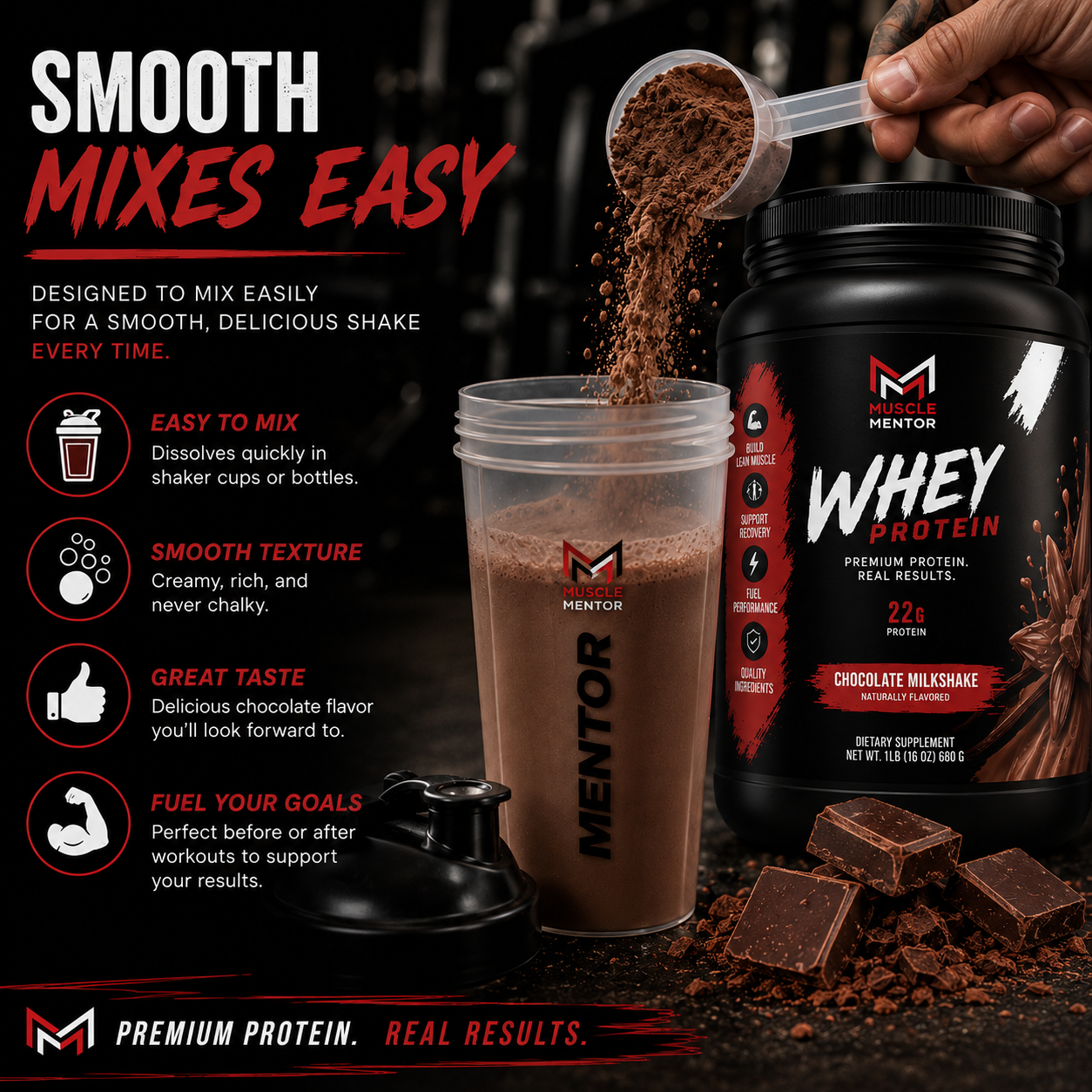 Performance Whey Protein Blend (Chocolate)