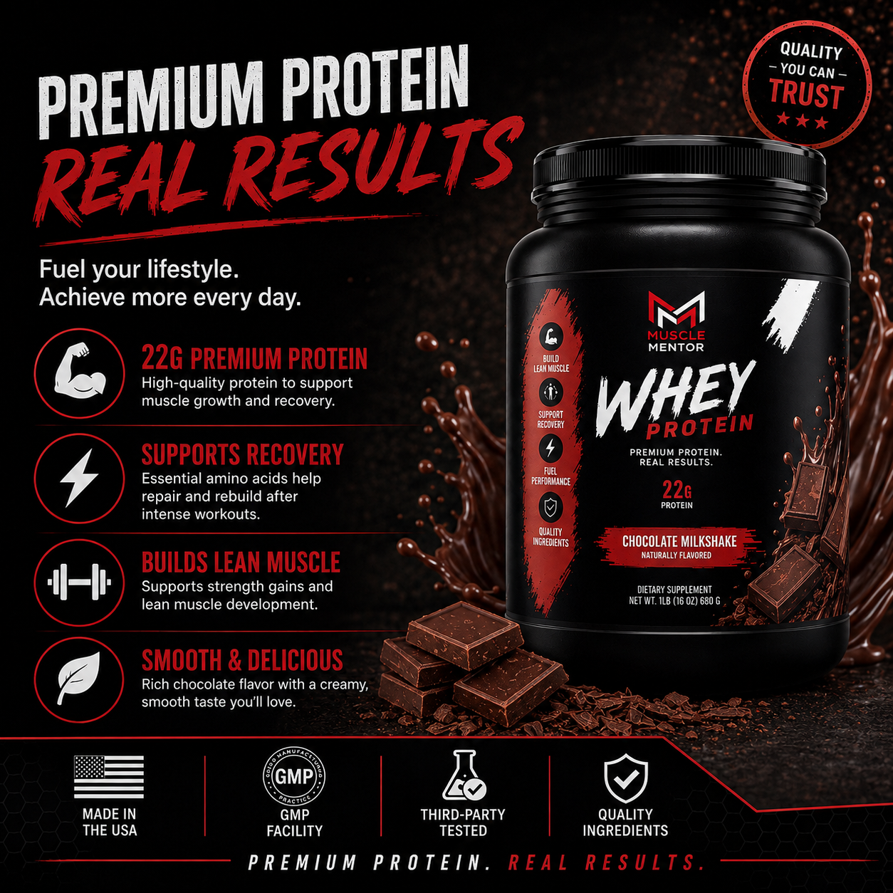 Performance Whey Protein Blend (Chocolate)