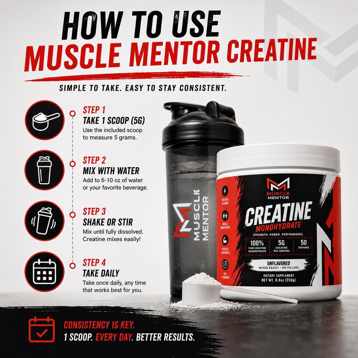 Creatine Monohydrate