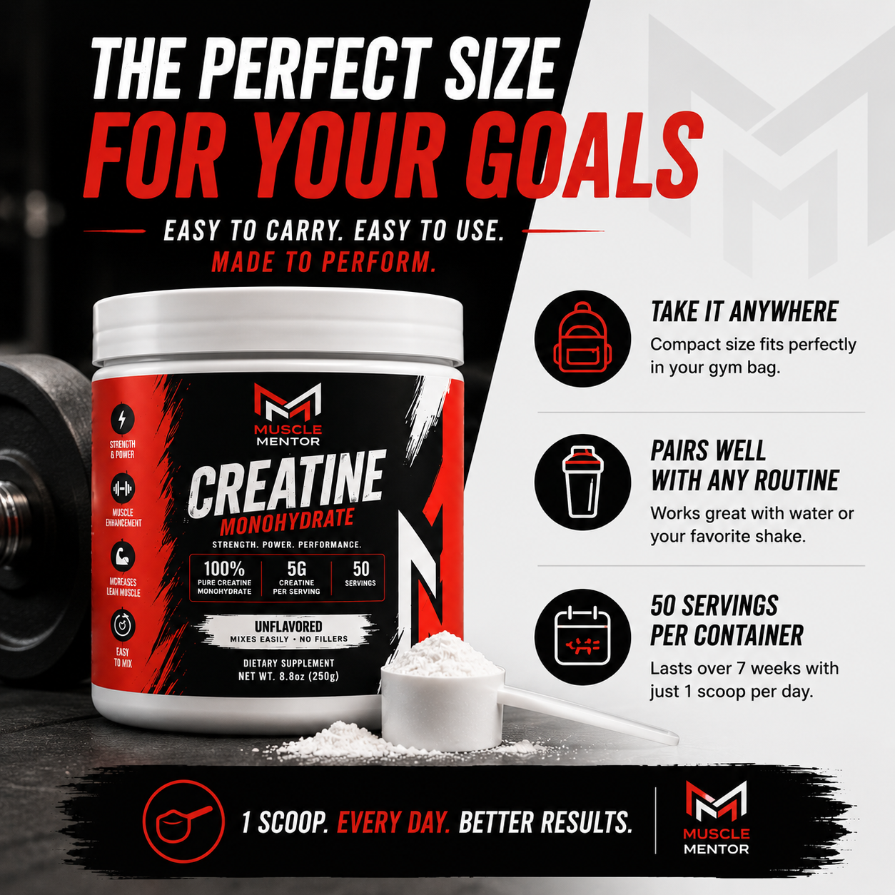 Creatine Monohydrate