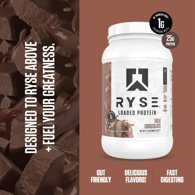 RYSE Loaded Protein