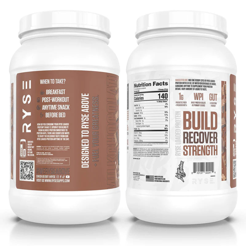 RYSE Loaded Protein